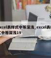 excel表样式中等深浅_excel表样式中等深浅19