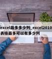 excel最多多少列_excel2010表格最多可以有多少列