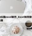 柏拉图excel制作_Excel如何做柏拉图