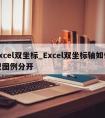 excel双坐标_Excel双坐标轴如何把图例分开