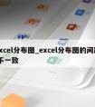 excel分布图_excel分布图的间距 不一致