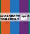 excel表格按姓氏排序_excel表格按姓氏排序如何操作