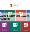 excel双坐标轴柱状图_excel双坐标轴柱形图