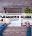 个人简历excel表格_excel做简历表格