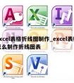 excel表格折线图制作_excel表格怎么制作折线图表