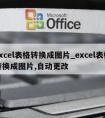 excel表格转换成图片_excel表格转换成图片,自动更改