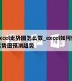 excel走势图怎么做_excel如何做走势图预测趋势