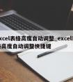 excel表格高度自动调整_excel表格高度自动调整快捷键