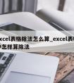 excel表格除法怎么算_excel表格中怎样算除法