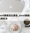 excel表格怎么排名_excel表格怎么排名次