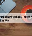 excel图表坐标轴单位_excel 坐标轴 单位