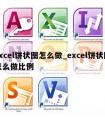 excel饼状图怎么做_excel饼状图怎么做比例