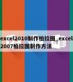 excel2010制作柏拉图_excel2007柏拉图制作方法