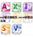 excel雷达图制作_excel的雷达图怎么做