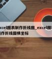 excel图表制作折线图_excel图表制作折线图横坐标