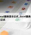 excel图表显示公式_Excel图表显示公式