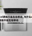 excel表格不能左右移动_为什么excel表格不能左右移动