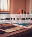 excel图表之道_Excel图表之道