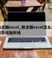 散点图excel_散点图excel怎么做趋势线加折线