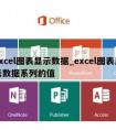 excel图表显示数据_excel图表显示数据系列的值