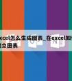 excel怎么生成图表_在excel如何建立图表