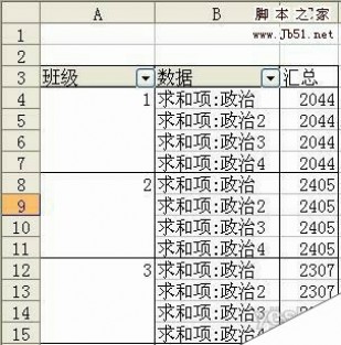 如何用Excel快速统计和分析成绩分布情况