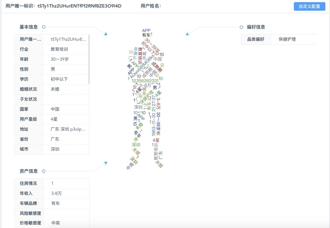 营销人必看！2020年数字营销有可能出现的5大趋势