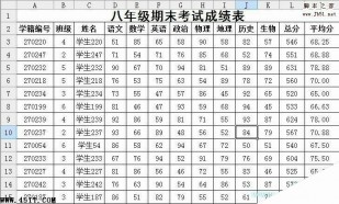 如何巧用WPS制作ET表格轻松管理学生成绩