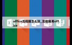 office流程图怎么放_流程图用office