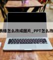 ppt表格怎么改成图片_PPT怎么改图表