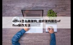 office怎么画架构_组织架构图在office制作方法