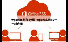 wps怎么制作xy图_wps怎么画xy一一对应图