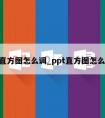 ppt直方图怎么调_ppt直方图怎么编辑