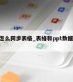 ppt怎么同步表格_表格和ppt数据怎么同步