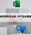 ppt组织结构怎么做_PPT怎么做组织结构图