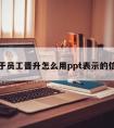 关于员工晋升怎么用ppt表示的信息