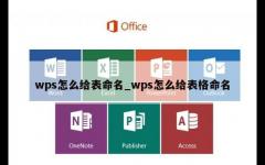 wps怎么给表命名_wps怎么给表格命名