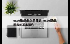 excel做函数关系图表_excel函数图表的基本操作