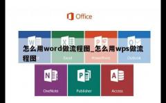 怎么用word做流程图_怎么用wps做流程图