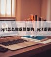 ppt怎么做逻辑架构_ppt逻辑