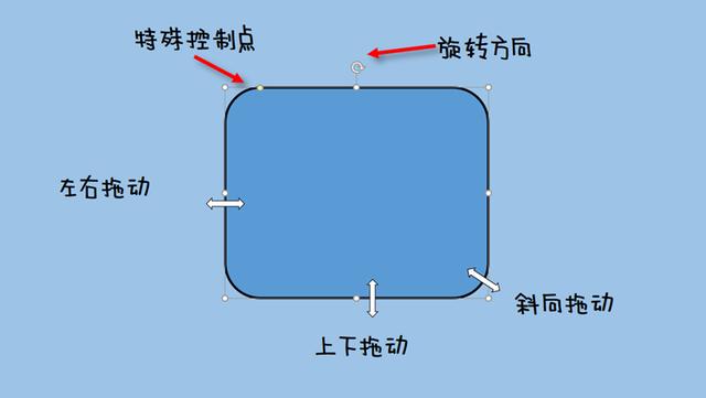 超详细PPT插画教程-用PPT逆袭PS不是梦！